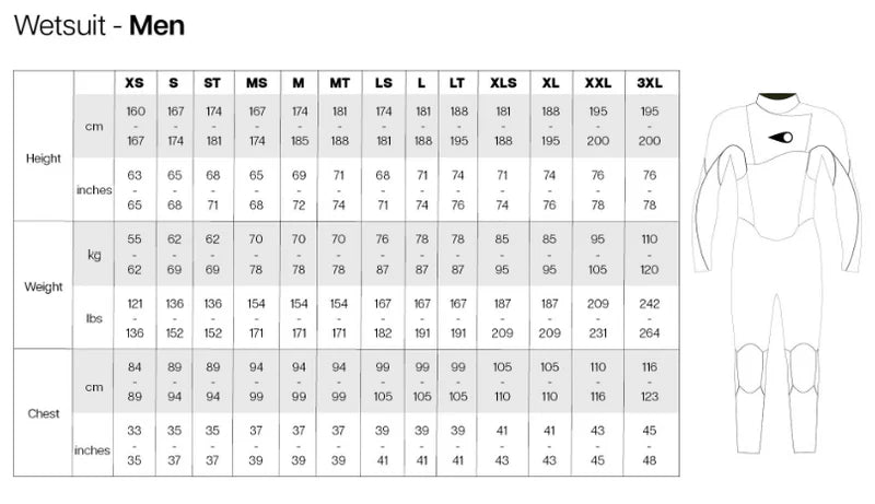 חליפת גלישה לגברים 4/3 רוכסן חזה - Sooruz Fighter 4/3 Chest Zip