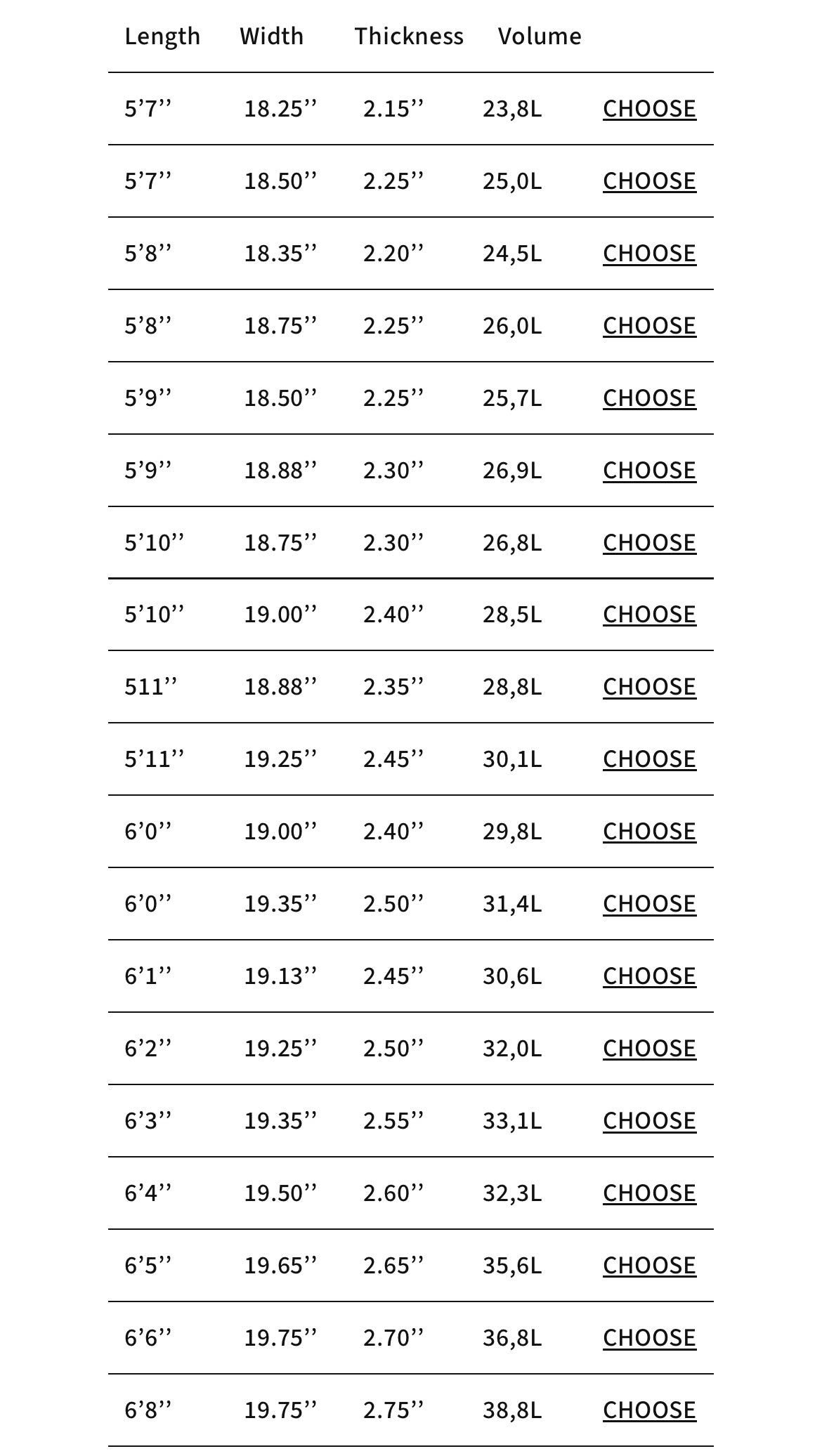 Player - rt surfboards