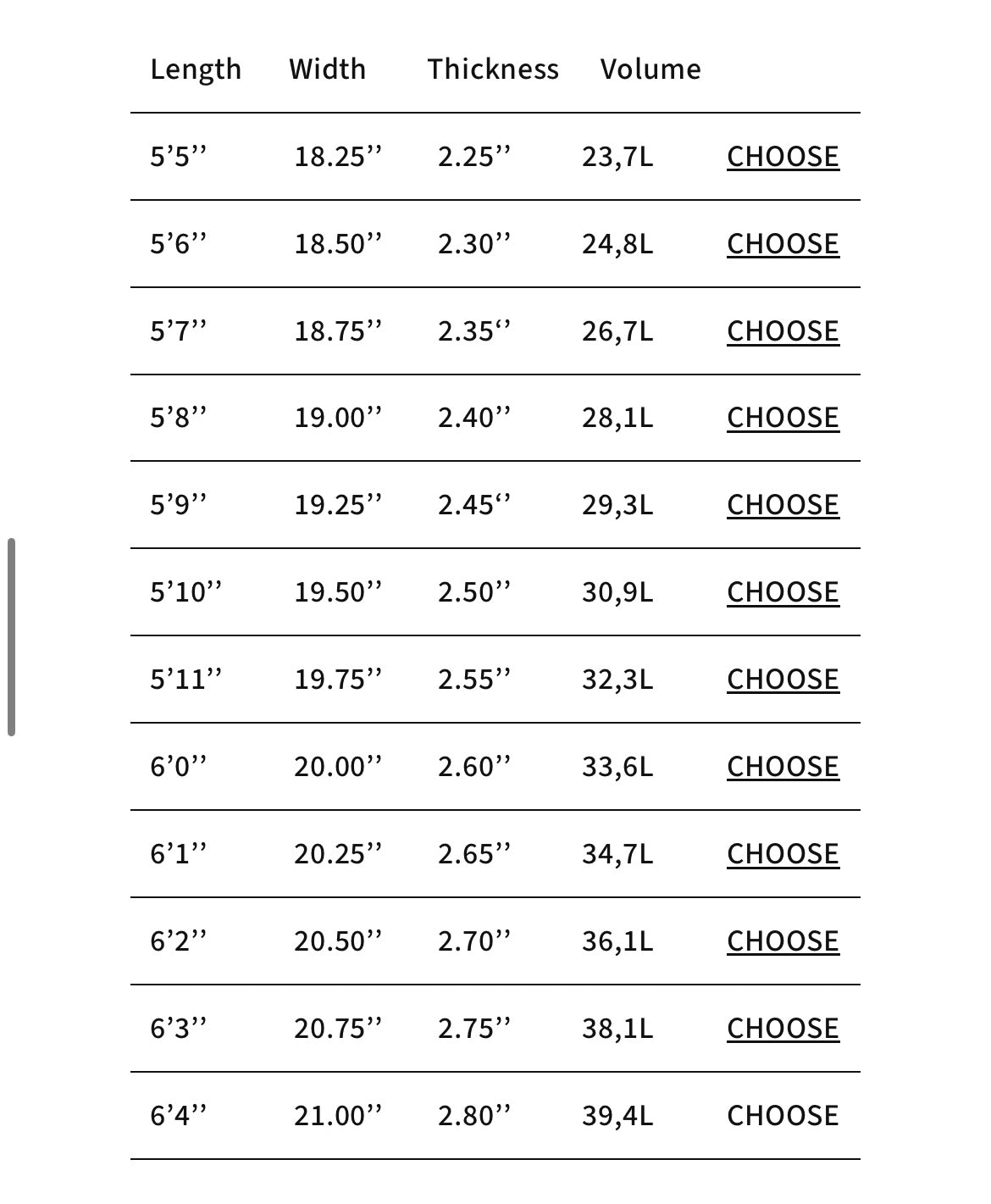 rt surfboards- Hot box