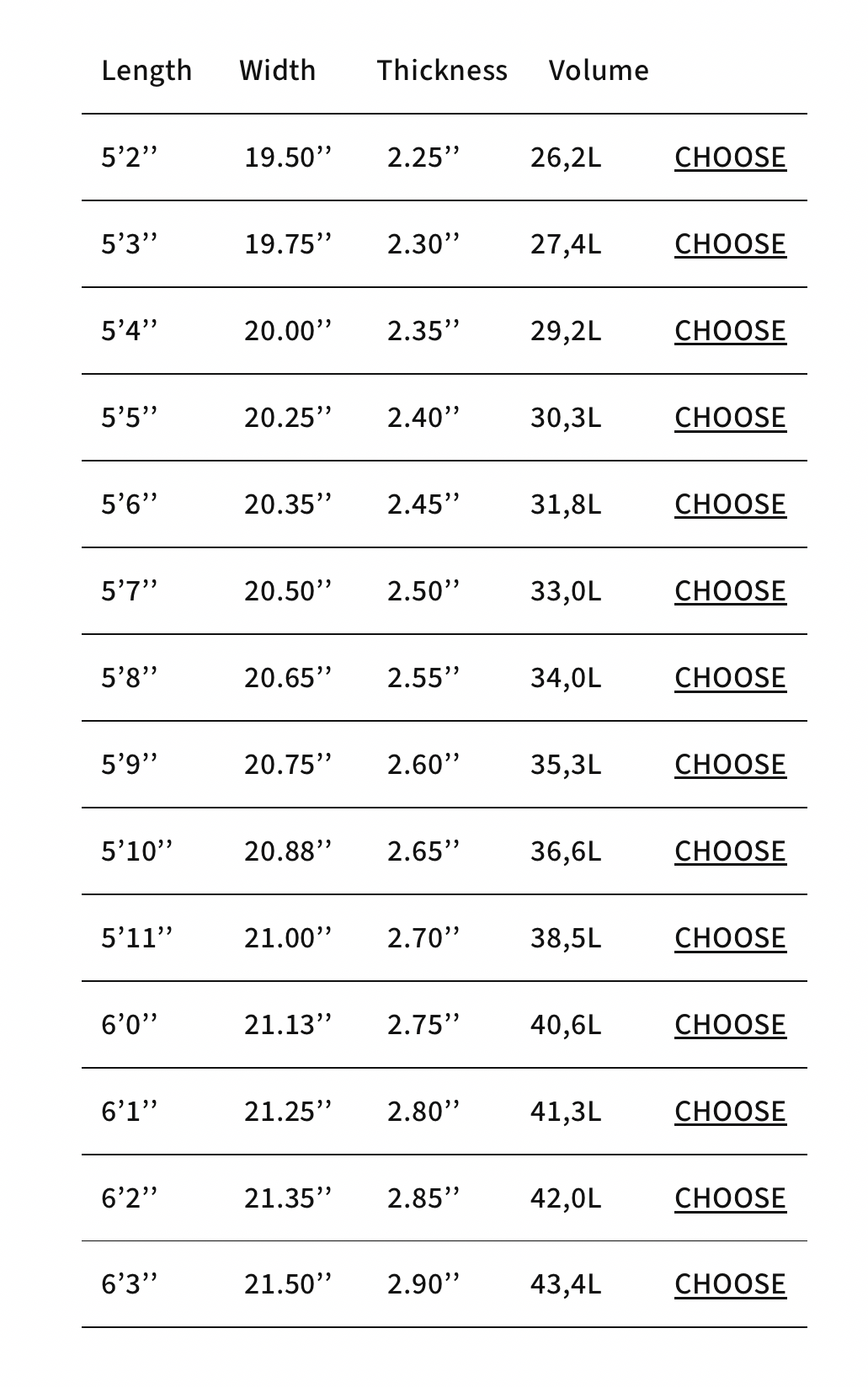 Match box - rt surfboards