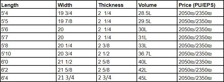 גלשן אימפי פיקו - Piko Impi