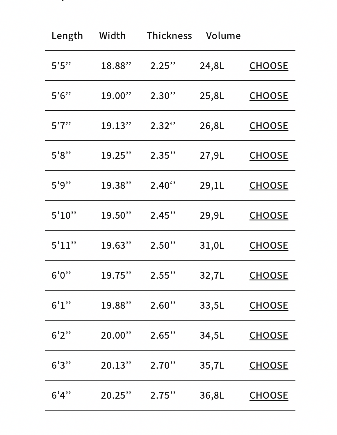 Edge2 - rt surfboards
