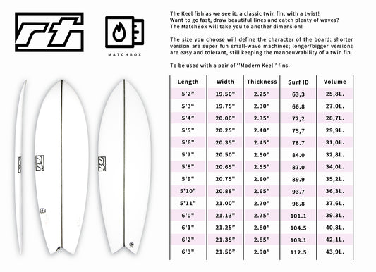 Match box - rt surfboards